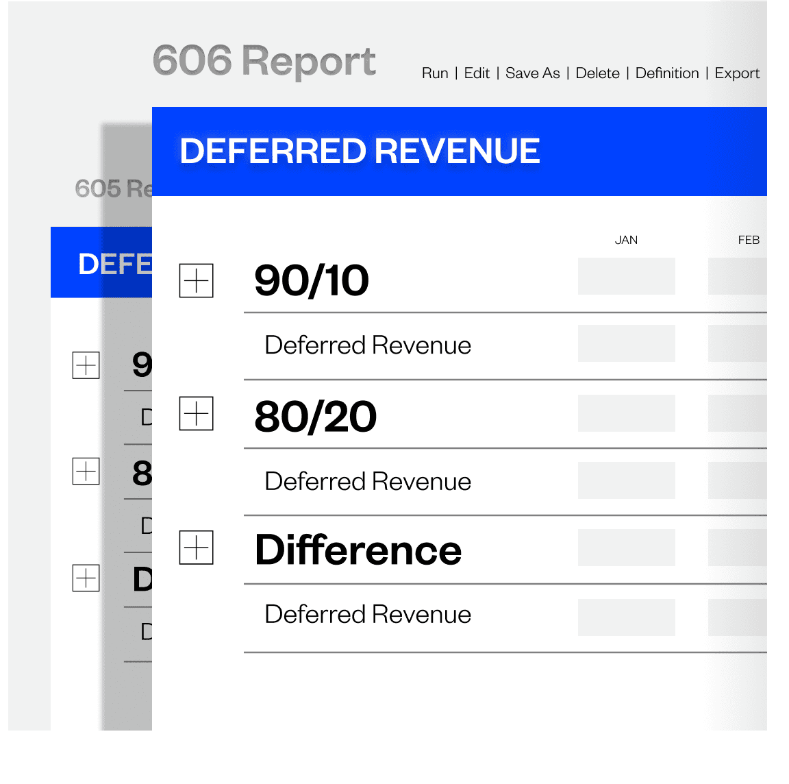 example of deferred revenue report