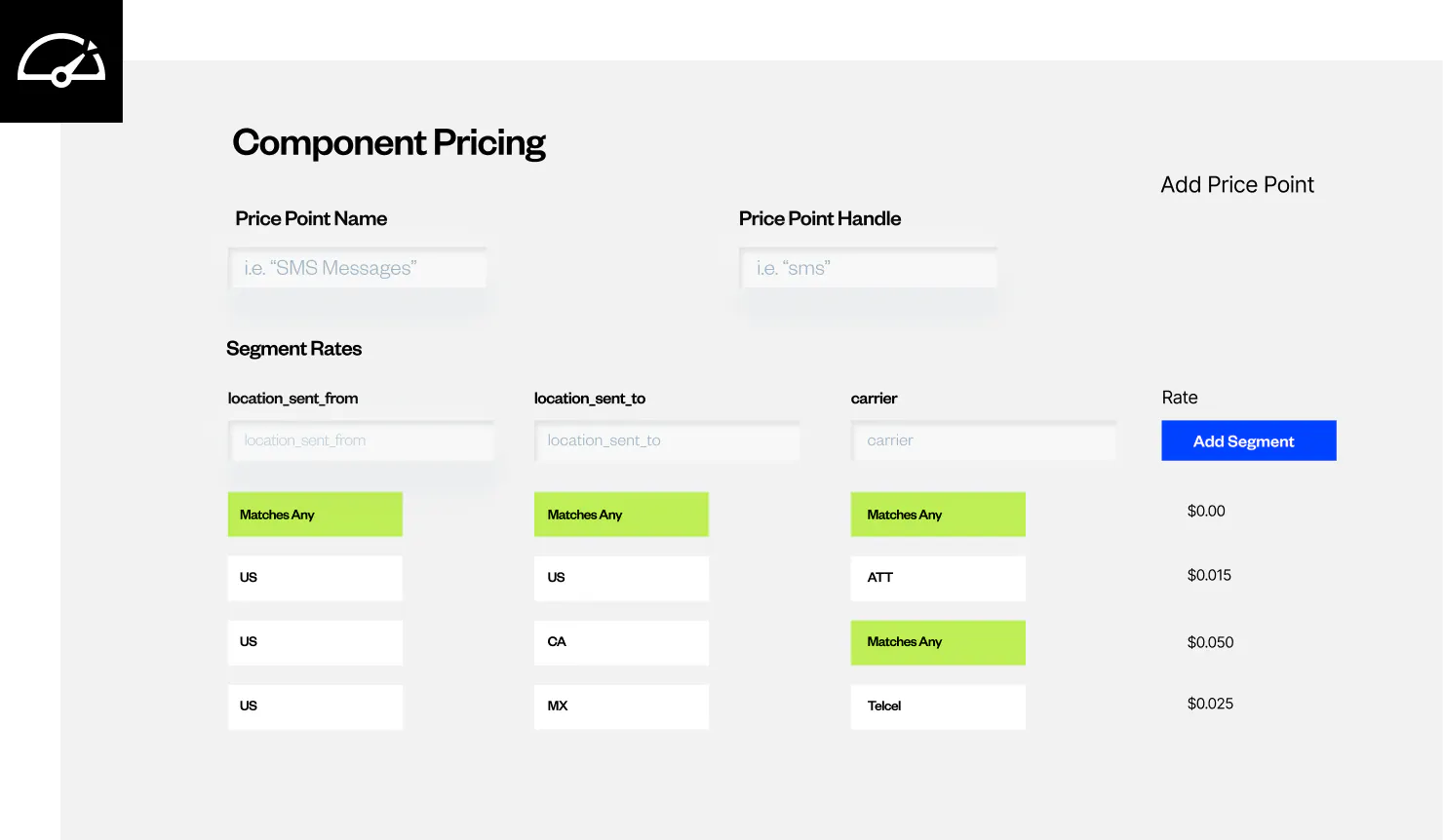 component pricing