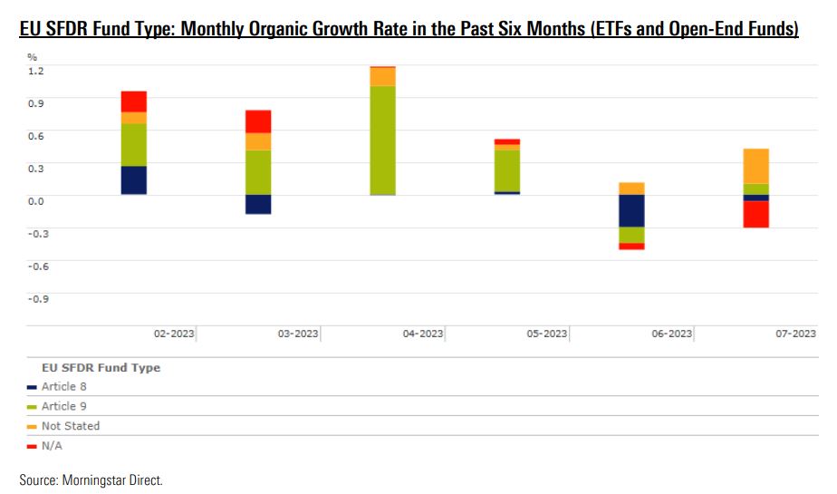 chart 2