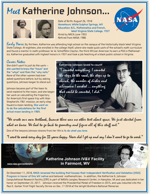 Images of Katherine Johnson and text about her life