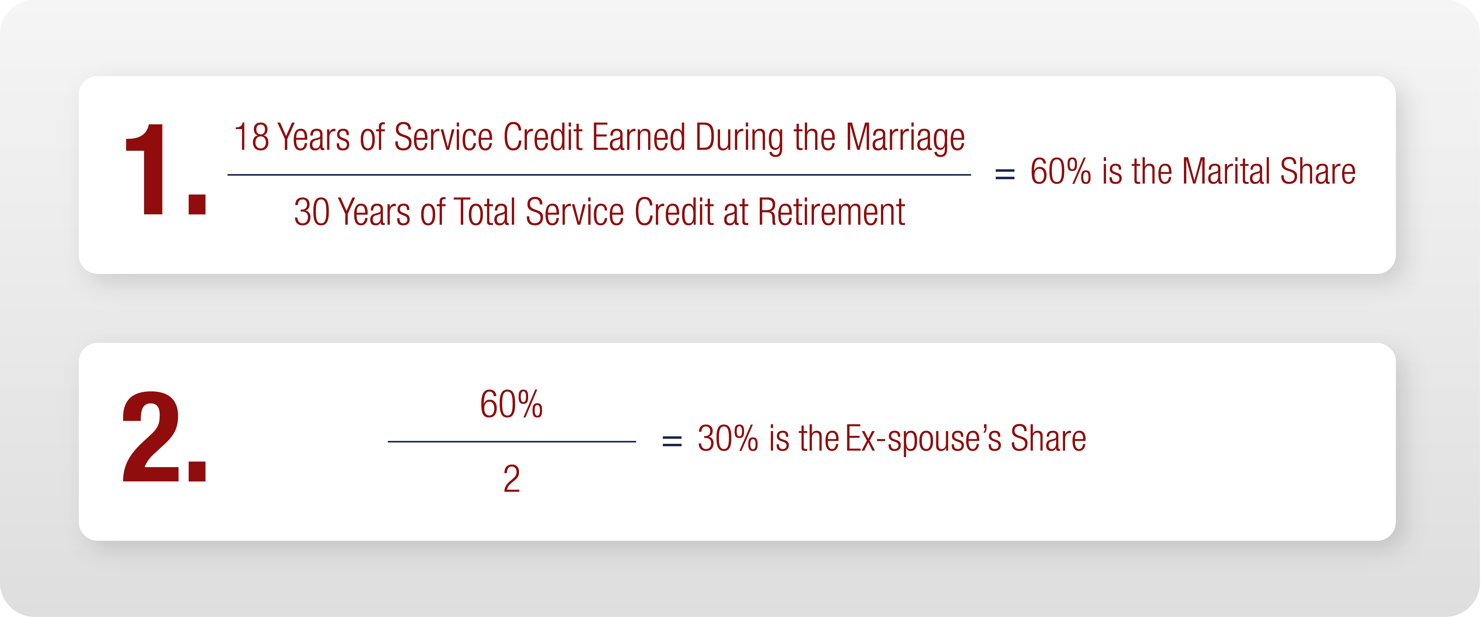 Dividing Your Pension in a Divorce - Example of the Majauskas Formula