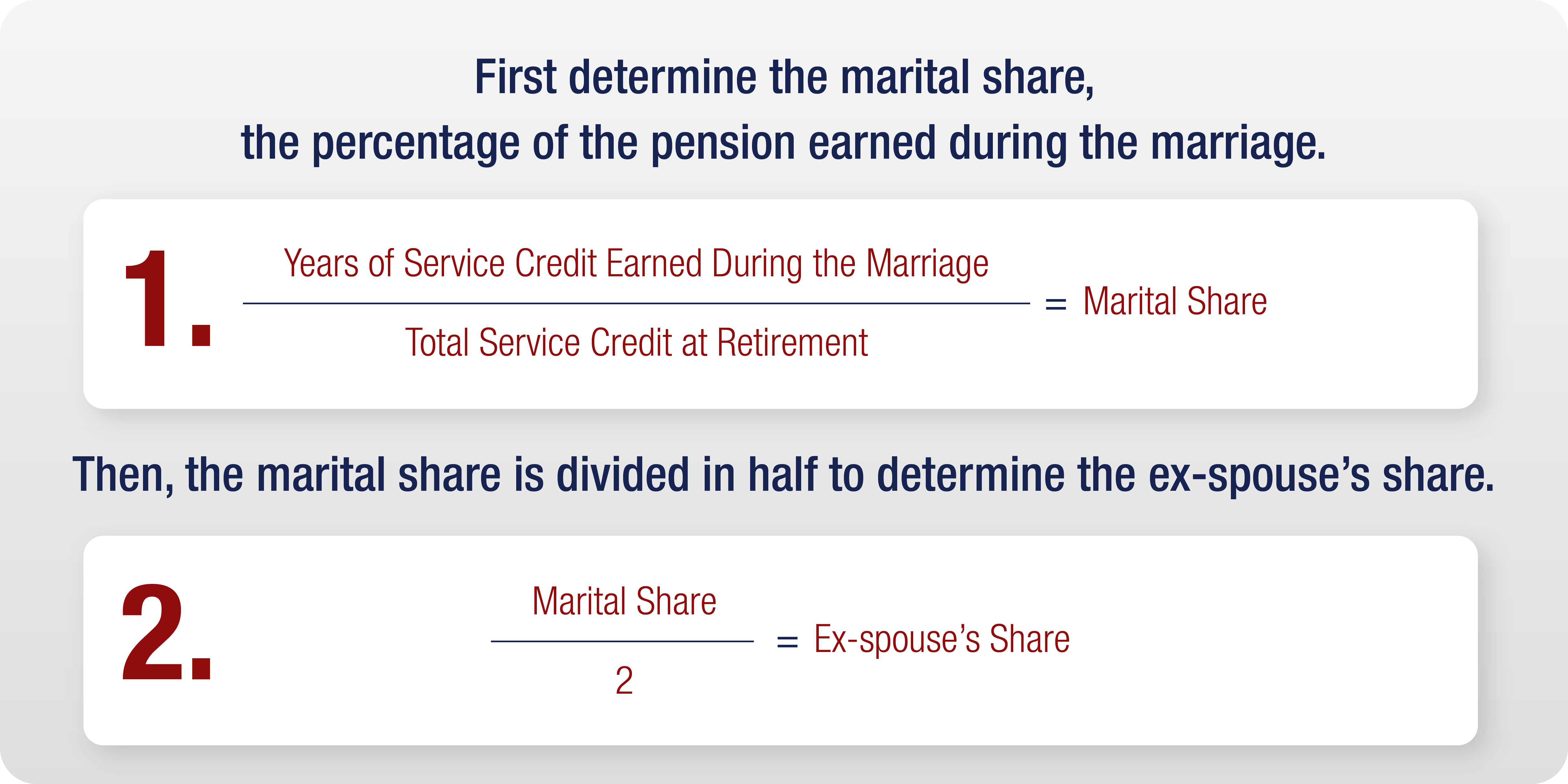 Dividing Your Pension in a Divorce - the Majauskas Formula