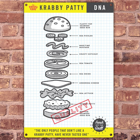 SpongeBob SquarePants The Krusty Krab DNA Metal Sign - Paramount Shop