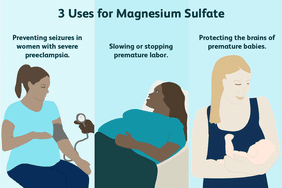 magnesium sulfate uses in labor