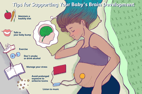 Illustration of woman laying down, wearing headphones on her baby bump