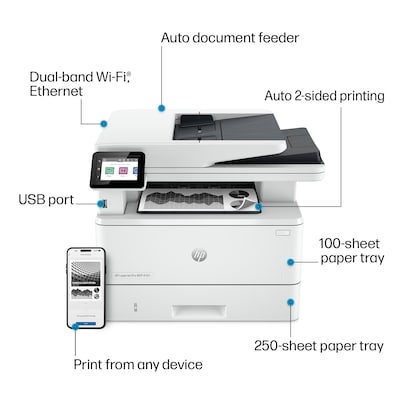 HP LaserJet Pro MFP 4101fdw Wireless Black & White All-in-One Laser Printer, Scanner, Copier, Fax, B