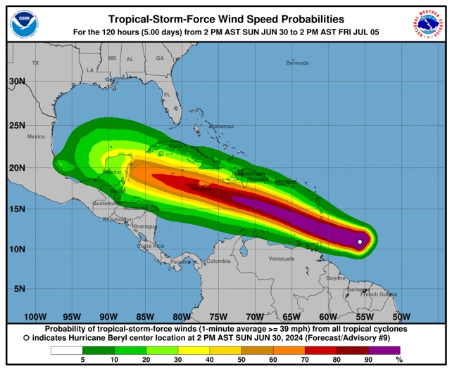 Beryl Trajectory