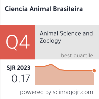 SCImago Journal & Country Rank