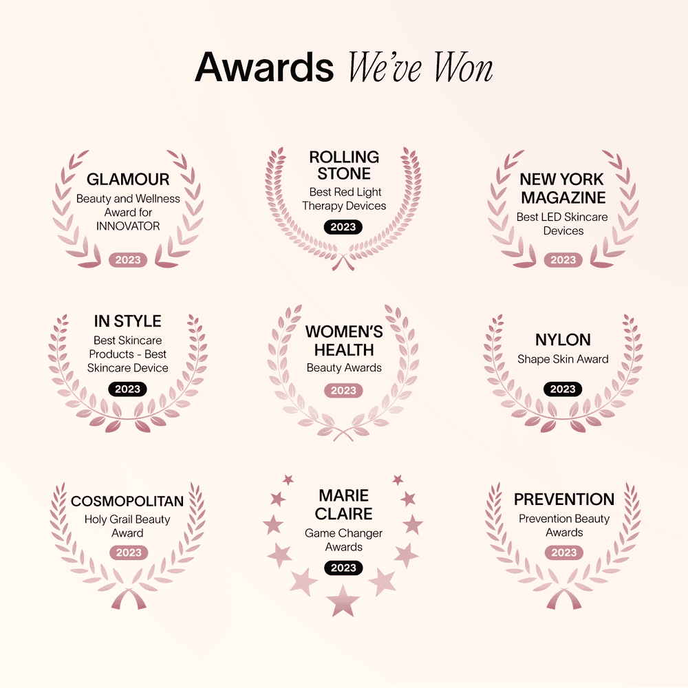 An image showing Solawave awards including best red light therapy devices award