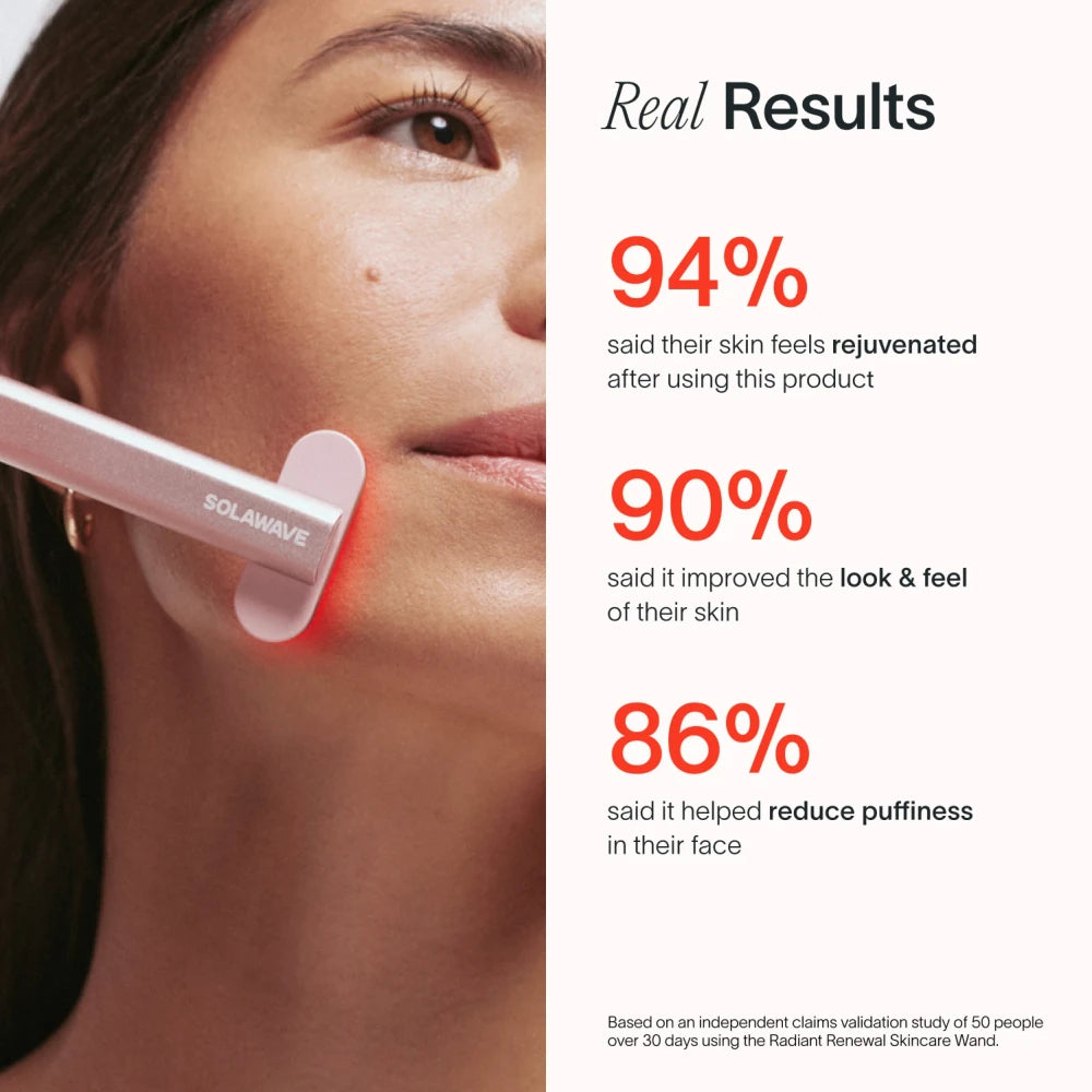 An image showing the effectiveness  of the Solawave red light therapy device