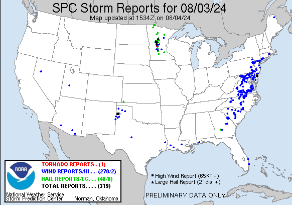 Yesterday's Storm Reports