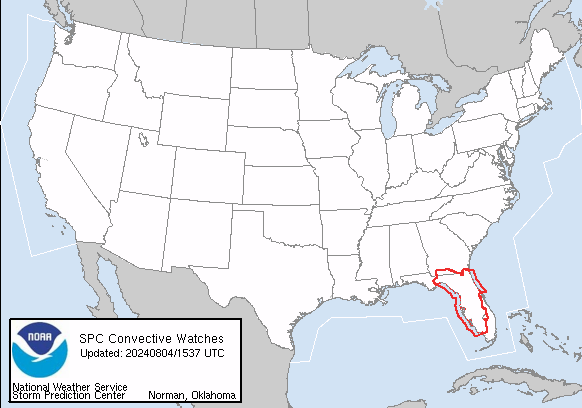 Current SPC Convective Watches