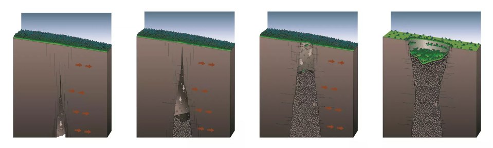 Pit craters form while volcanoes erupt and settle