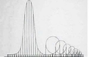 Chilling design for ‘Euthanasia Coaster’ that would kill anyone who rides it