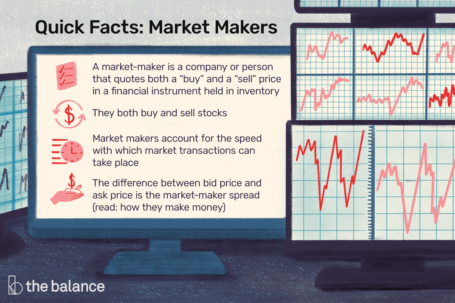 Market Makers