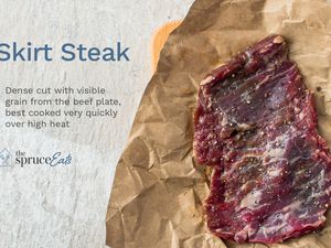 Skirt steak