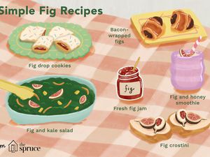illustration showing simple fig recipes