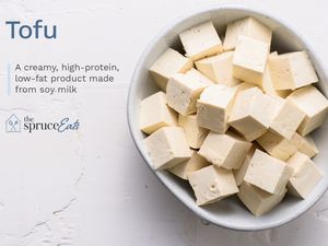 Cubes of tofu in a bowl with text describing what tofu is