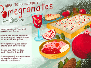 what are pomegranates illustrated guide