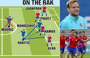 Lothar Matthaus on how Ivan Rakitic can cause problems