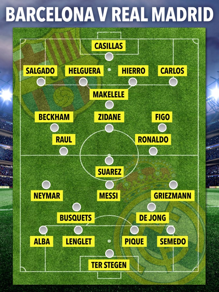  Barcelona's potential starting XI next season could compete with Real Madrid's Galacticos for the title of La Liga's best side ever