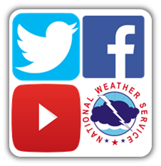 NWS Spokane, WA Social Media