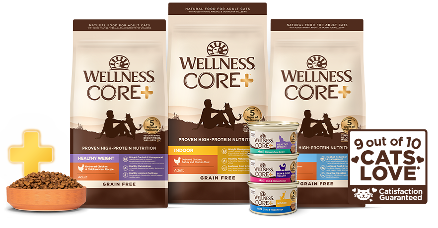 CORE BowlProduct, Wellness Core Plus, core+.