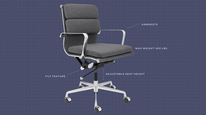 Need an Ergonomic Chair? These 7 Meet Our Back Experts’ Guidelines