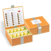 Tea Chest Herbal Assortment