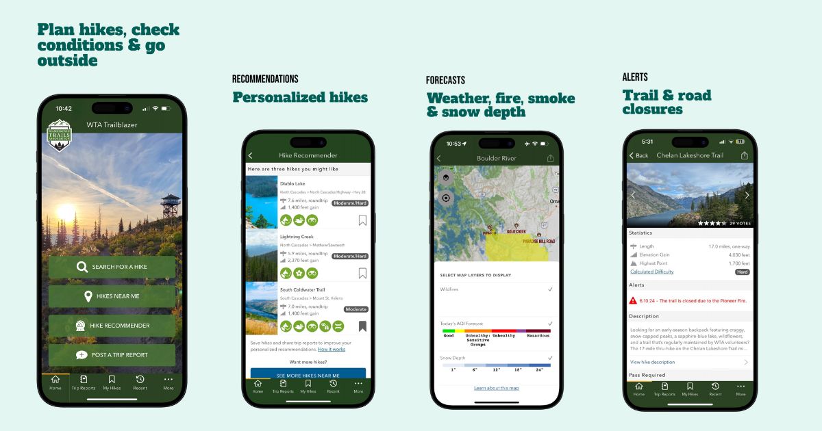 Get WTA Trailblazer's app to check trip reports for the latest conditions